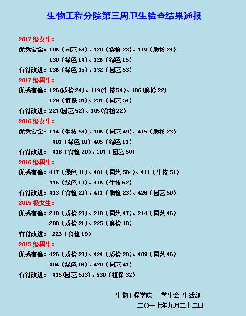 点击查看原图大小